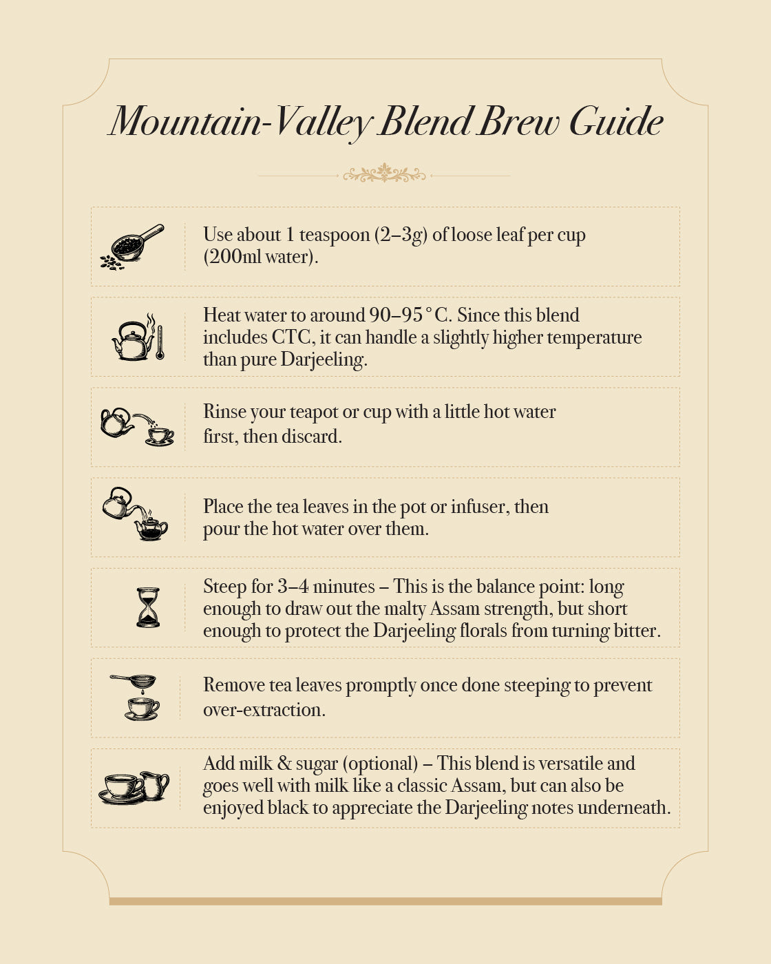 Mountain Valley Blend